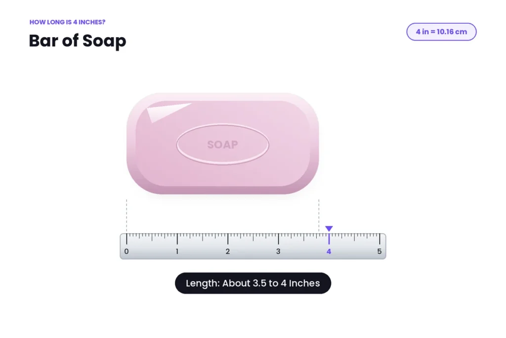 A Bar of Soap