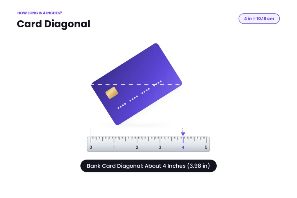 Card Diagonal