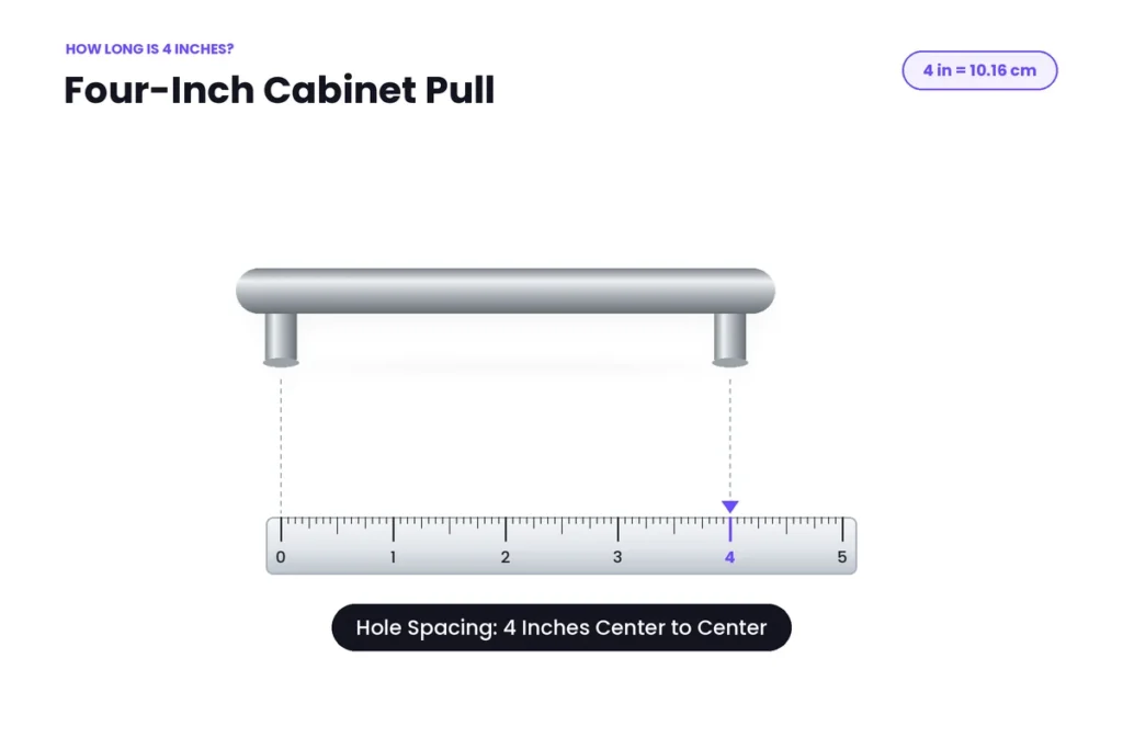 A Four Inch Cabinet Pull